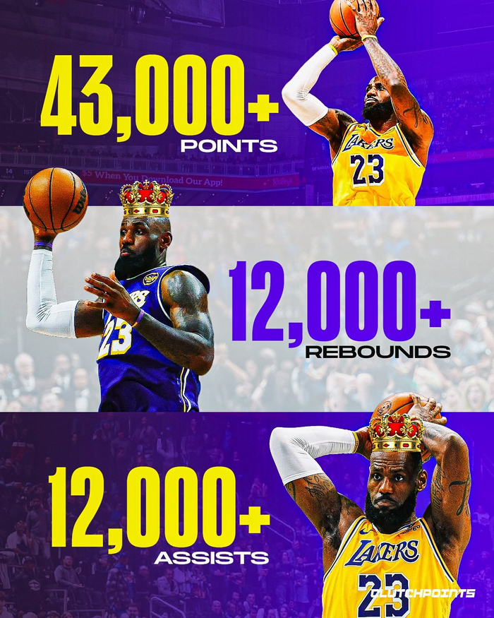 开云体育官网-詹姆斯创NBA历史纪录，得分篮板助攻均破12000|体育数据分析|来者_新浪体育_新浪新闻